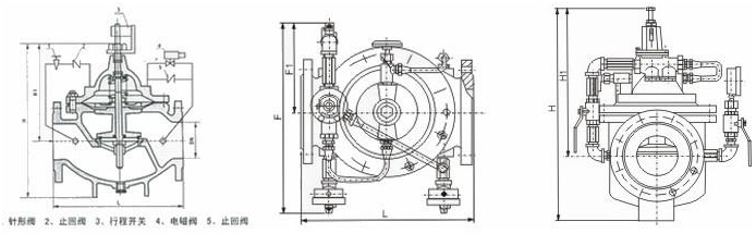 開維喜閥門有限公司 開維喜閥門