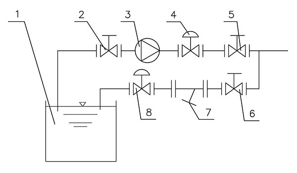 開維喜閥門有限公司 開維喜閥門