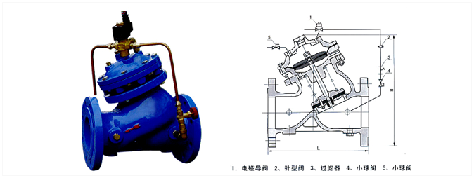 開維喜閥門有限公司 開維喜閥門