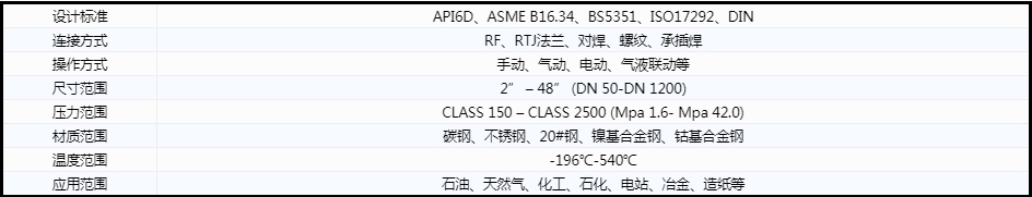 開維喜閥門有限公司 開維喜閥門