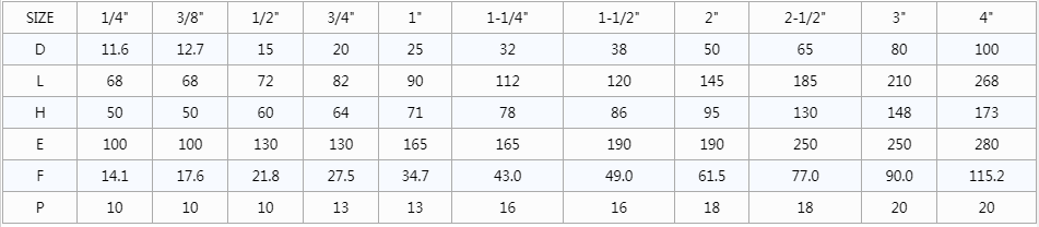 開維喜閥門有限公司 開維喜閥門