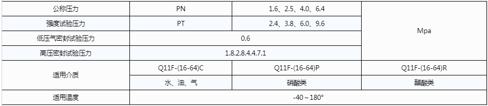 開維喜閥門有限公司 開維喜閥門