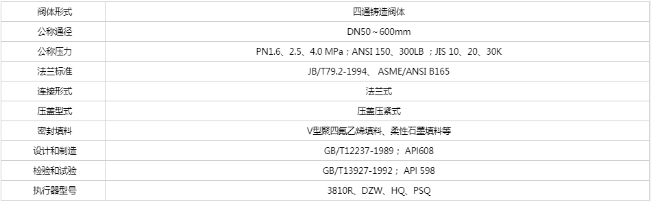 開維喜閥門有限公司 開維喜閥門
