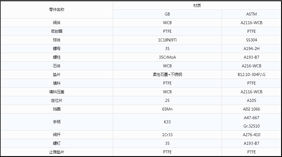 開維喜閥門有限公司 開維喜閥門有限公司