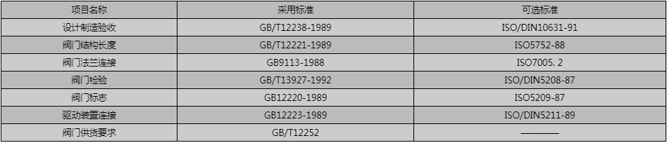 開(kāi)維喜閥門(mén)有限公司 開(kāi)維喜閥門(mén)