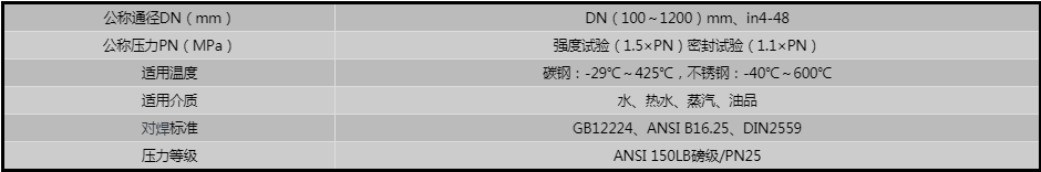 開維喜閥門有限公司 開維喜閥門