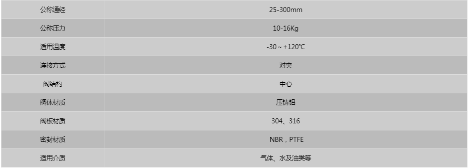 開維喜閥門有限公司 開維喜閥門