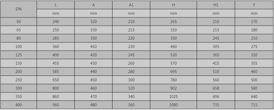 開維喜閥門有限公司 開維喜閥門
