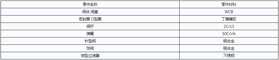 開維喜閥門有限公司 開維喜閥門