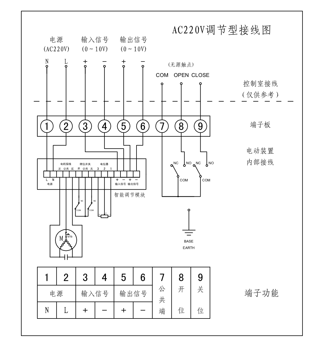 開維喜閥門有限公司 開維喜閥門