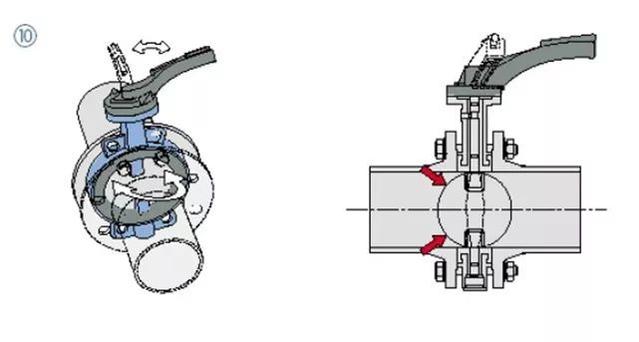 開維喜閥門有限公司 開維喜閥門