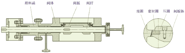 開維喜閥門有限公司 開維喜閥門