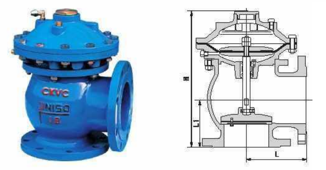開維喜閥門有限公司 開維喜閥門有限公司