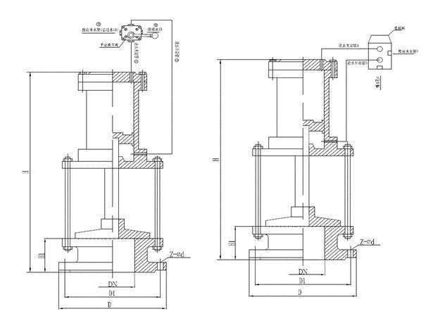開維喜閥門有限公司