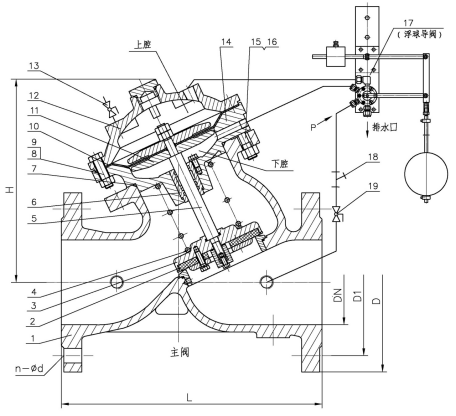 FK745X型雙液位控制浮球閥使用說(shuō)明書(shū)-故障排除-安裝圖(圖1) FK745X型雙液位控制浮球閥使用說(shuō)明書(shū)-故障排除-安裝圖(圖1)