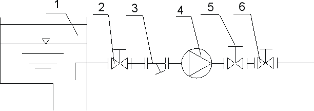 JD745X型多功能水泵控制閥使用說明書-工作原理(圖2) JD745X型多功能水泵控制閥使用說明書-工作原理(圖2)