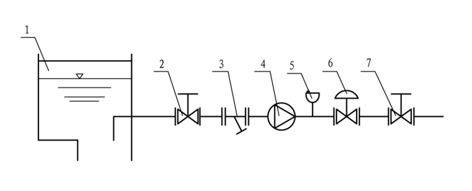 BY101X大口徑多功能活塞式水泵控制閥使用說明書(圖2) BY101X大口徑多功能活塞式水泵控制閥使用說明書(圖2)