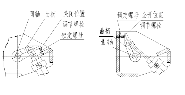 蓄能器式液控緩閉蝶閥技術描述與說明(圖3) 蓄能器式液控緩閉蝶閥技術描述與說明(圖3)