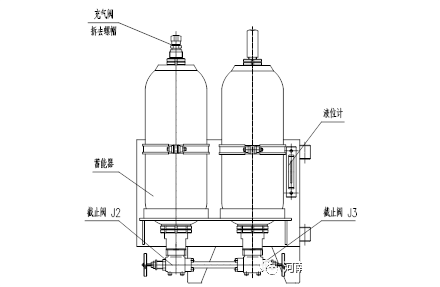 蓄能器式液控緩閉蝶閥技術描述與說明(圖2) 蓄能器式液控緩閉蝶閥技術描述與說明(圖2)